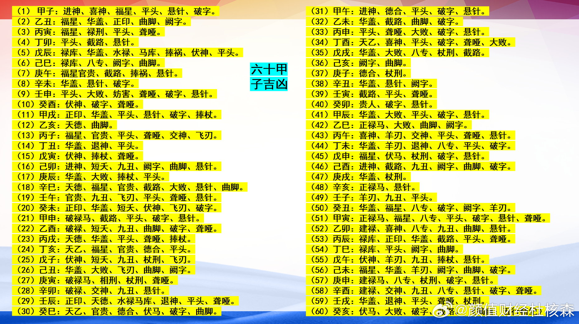 澳门彩资料查询期期准-精准预测及AI搜索落实解释