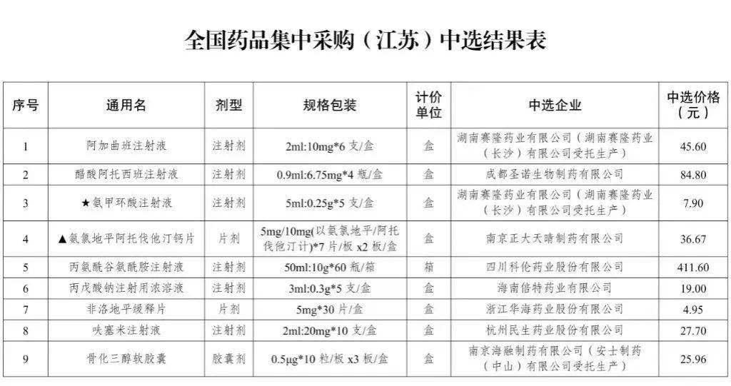 澳门正版管家婆一肖一码-精准预测及AI搜索落实解释