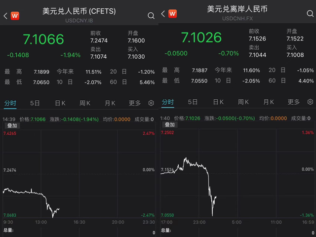 四肖八码精准资料期期准澳-精选解析与落实的详细结果