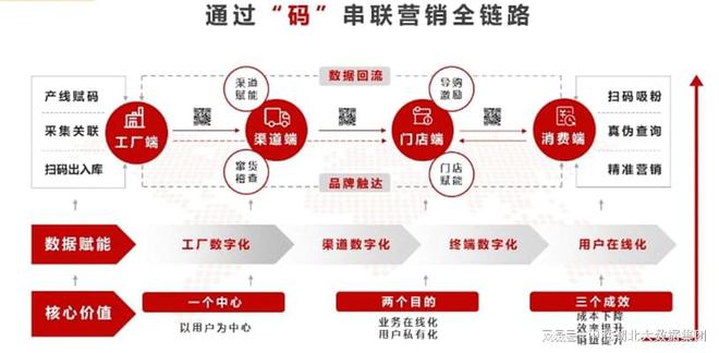 内部资料一肖一码全面探讨落实与释义全方位