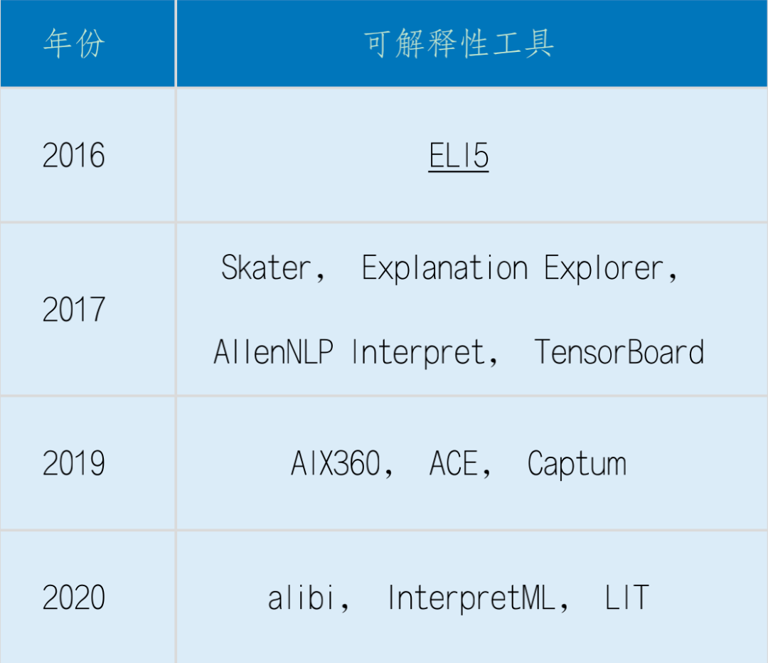 管家婆2025新澳门正版资料-AI搜索详细释义解释落实