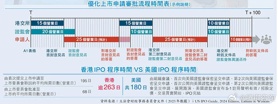 2025香港内部精准免费资料-精准预测及AI搜索落实解释