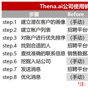 2025澳门资料大全正版资料免费管家婆-AI搜索详细释义解释落实