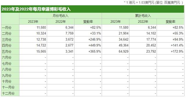 2025澳门六开彩查询记录-精准预测及AI搜索落实解释