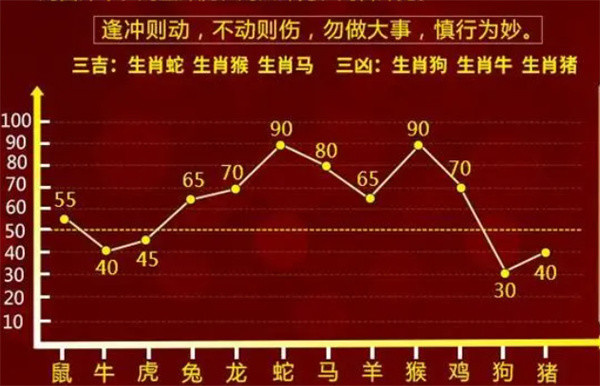 最一肖一码100%-AI搜索详细释义解释落实