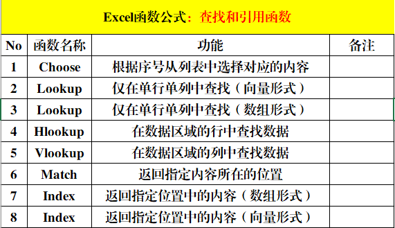 2025今期澳门开奖结果查询-精准预测及AI搜索落实解释