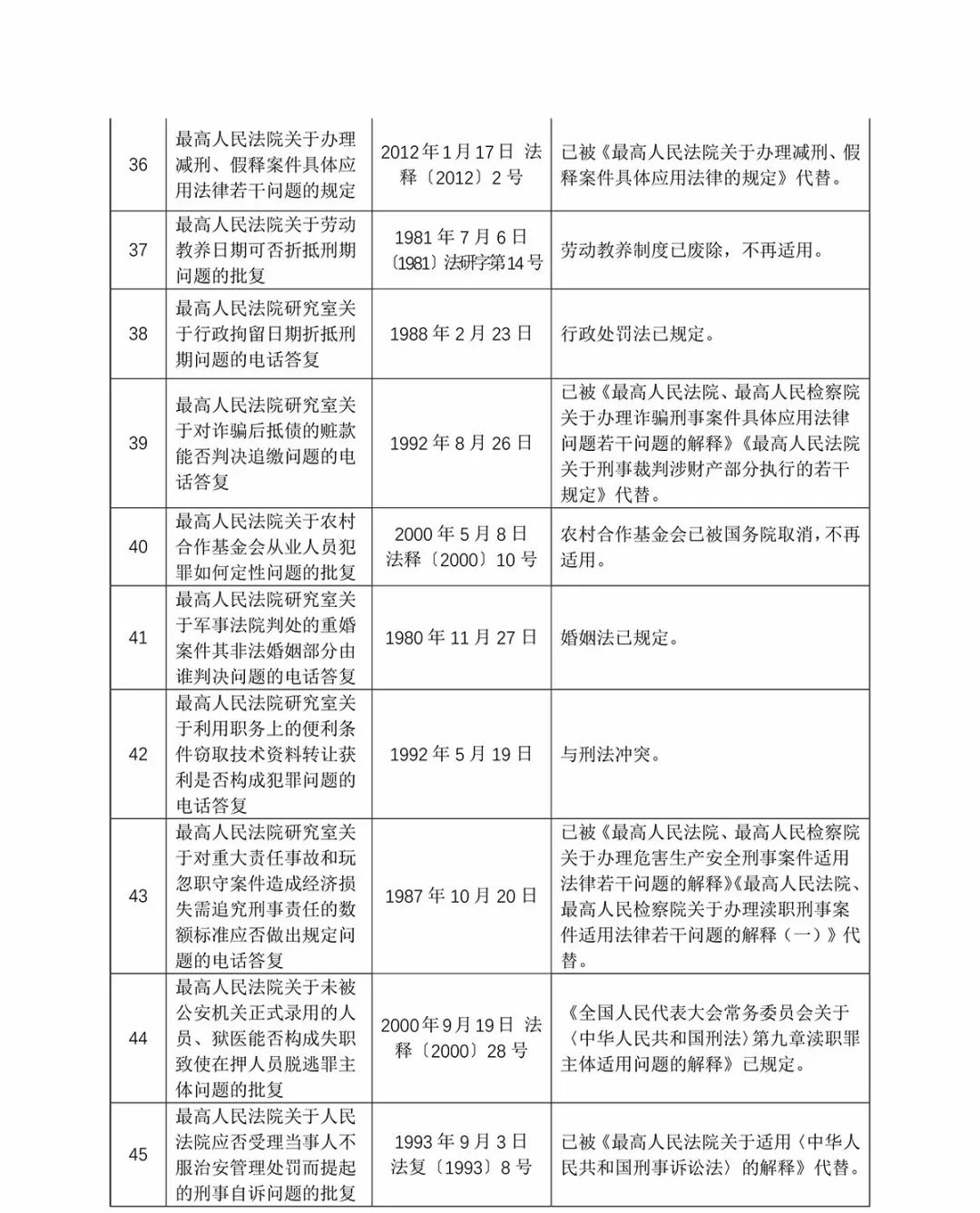 曾道免费资料开奖结果-AI搜索详细释义解释落实