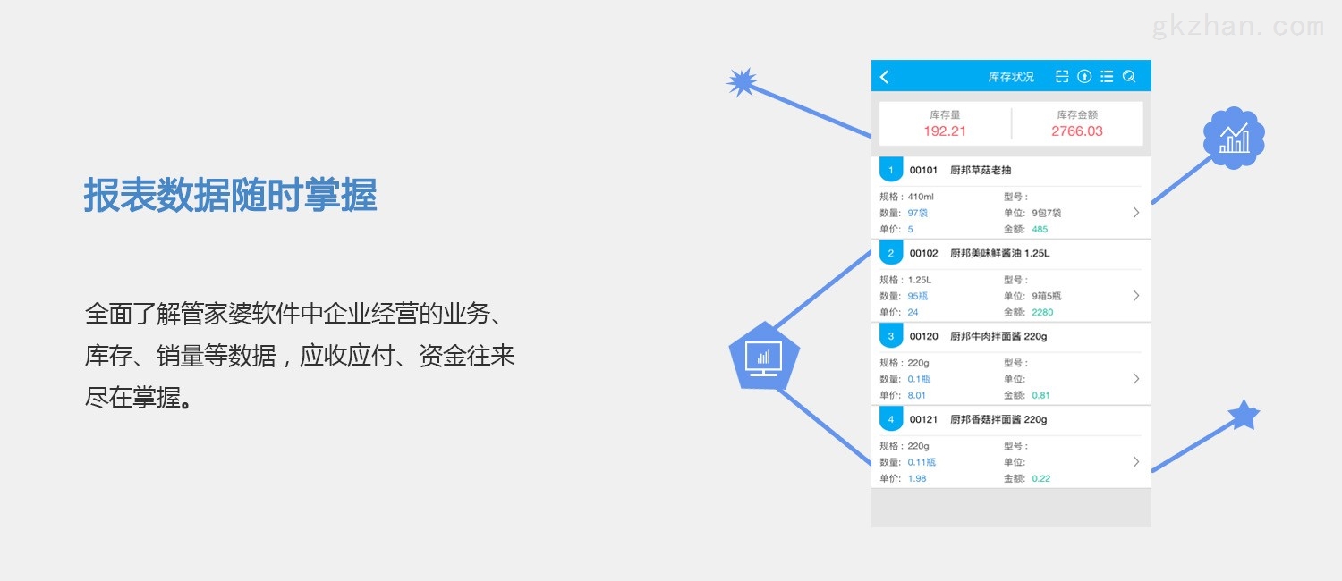 管家婆精准期选一肖福利活动-AI搜索详细释义解释落实