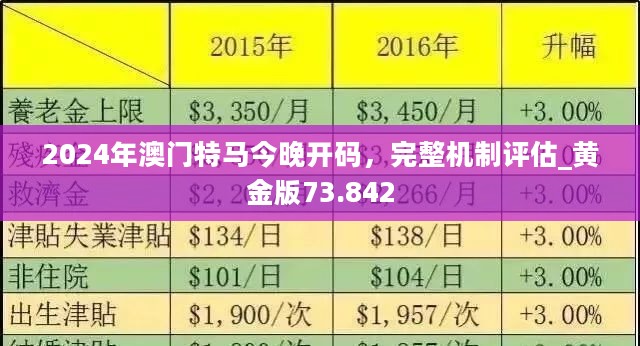 2025澳门最准免费资料-精准预测及AI搜索落实解释