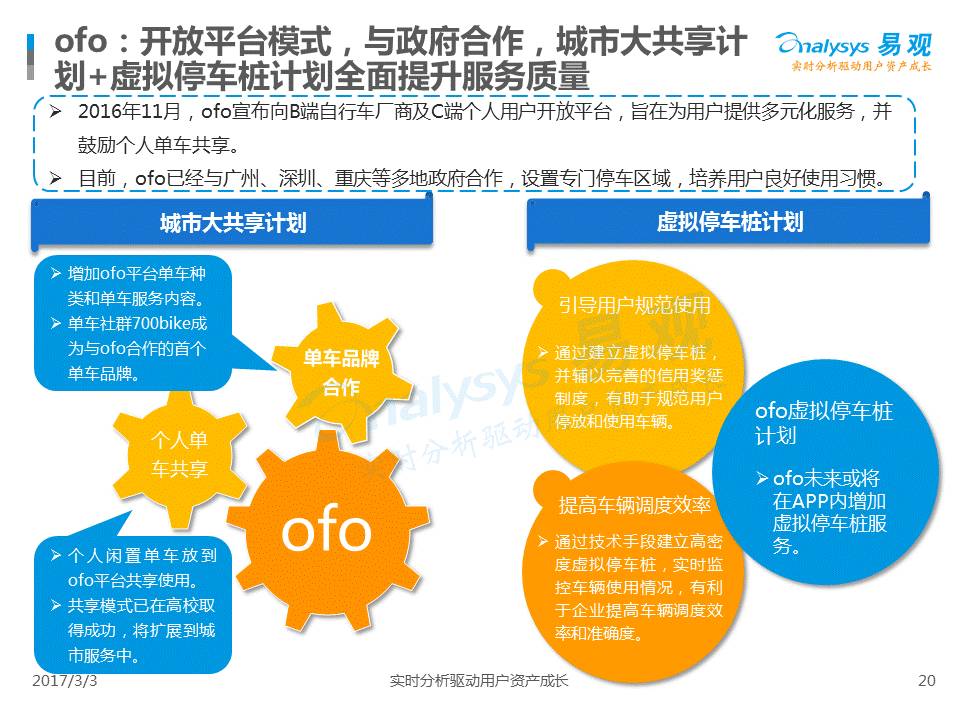 2025新澳门正版免费资本车-精准预测及AI搜索落实解释