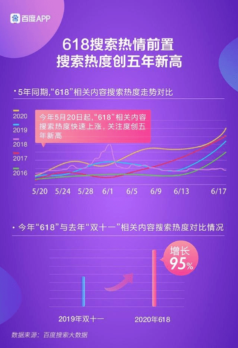 澳门开奖结果+开奖直播-精准预测及AI搜索落实解释