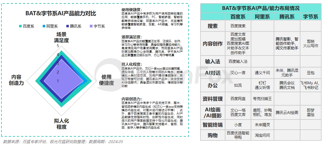 2025年澳门精准免费大全-AI搜索详细释义解释落实