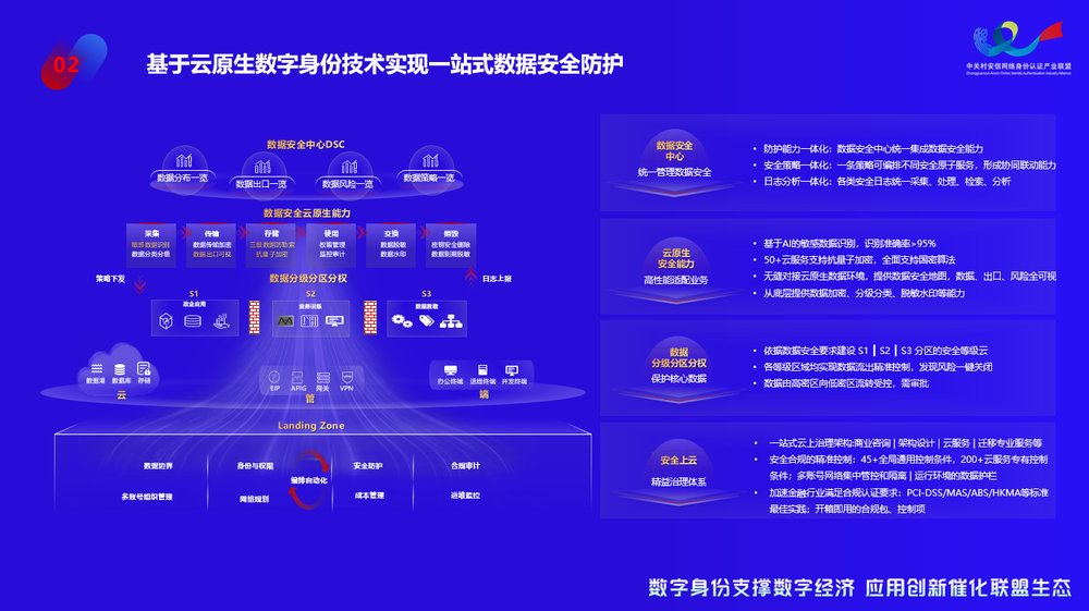 2025澳门资料正版全年免费-精准预测及AI搜索落实解释