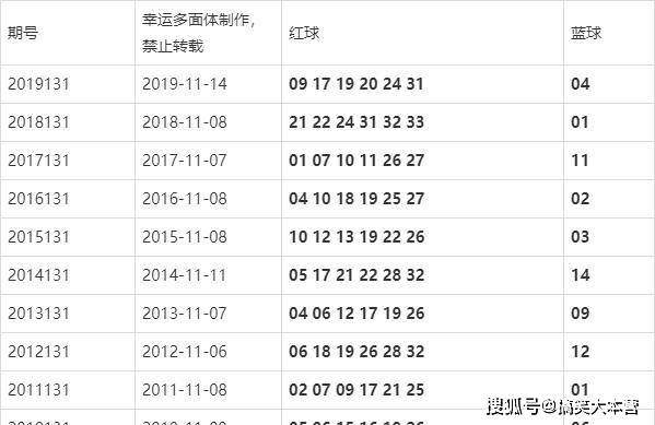 澳门三肖三码精准100‰-精选解析与落实的详细结果