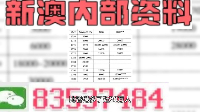 澳门开奖结果开奖资料2025年-精准预测及AI搜索落实解释