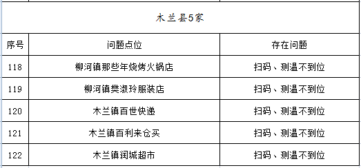 2025澳门三肖三码100%精准-精选解析与落实的详细结果