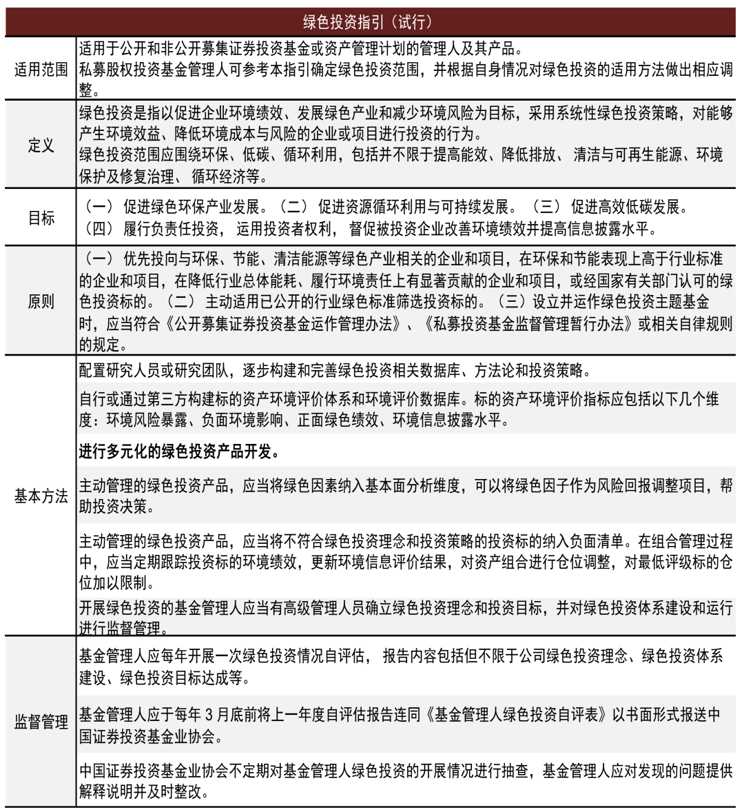 香港最快最准的资-全面探讨落实与释义全方位