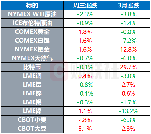 2025年澳门和香港宣布一肖一特单双一中已合法公开-精准预测及AI搜索落实解释