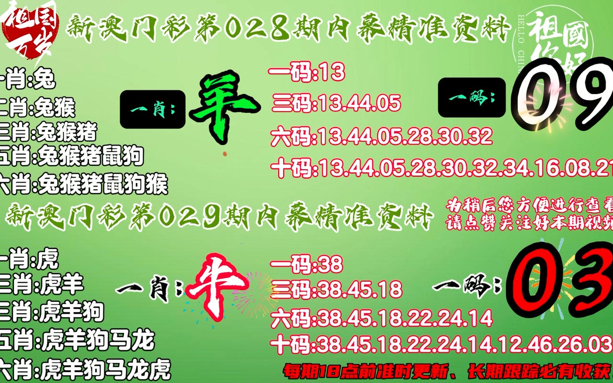 今晚新澳最准确的生肖-精准预测及AI搜索落实解释