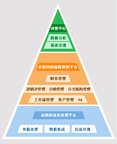 管家婆一码一肖大全-全面探讨落实与释义全方位