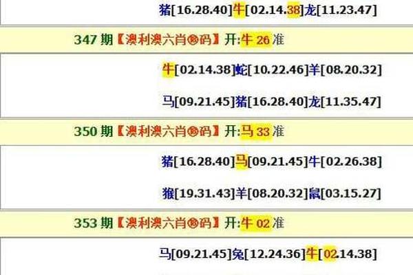 香港100最准的一肖中码-精选解析与落实的详细结果