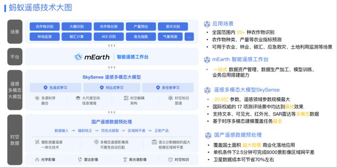 2025澳门开奖大全资料-精准预测及AI搜索落实解释