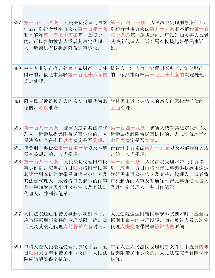 三中三期期中论坛资料-AI搜索详细释义解释落实