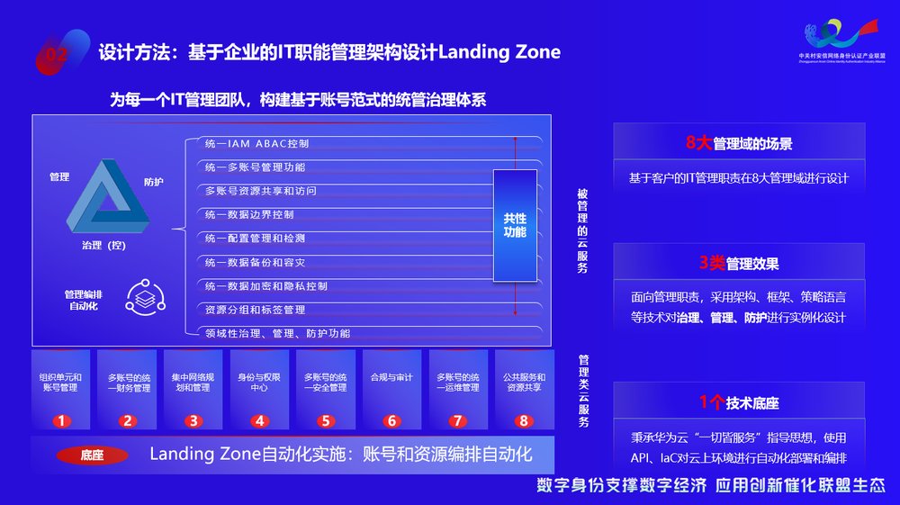 2025香港管家婆资料36码资料-精准预测及AI搜索落实解释