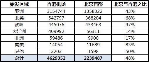 香港最快最准资料免费2017-2-精选解析与落实的详细结果