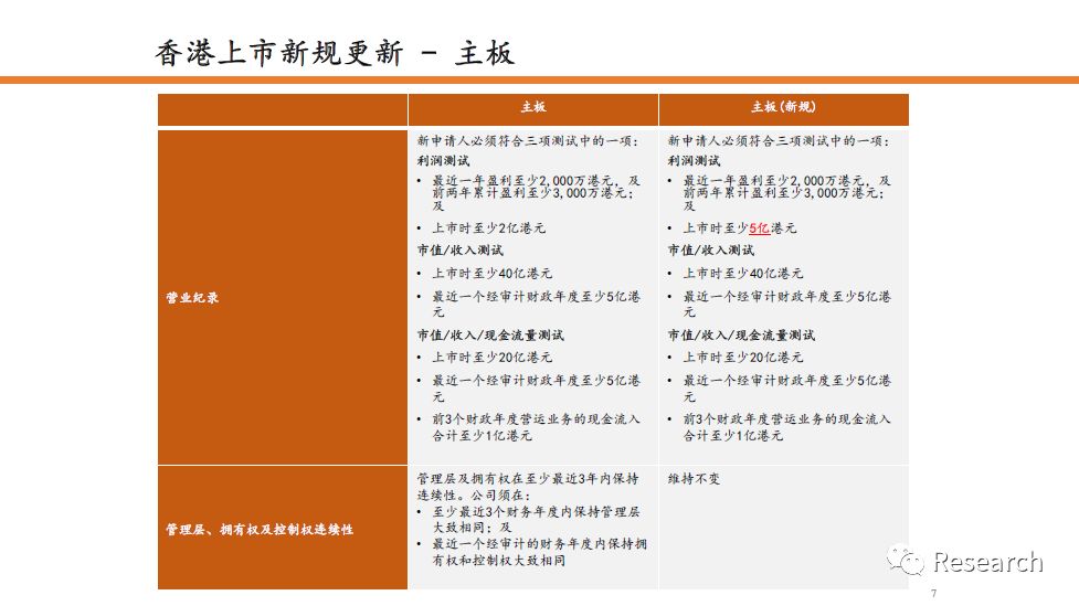 2025年香港港六+彩开奖号码今晚-AI搜索详细释义解释落实