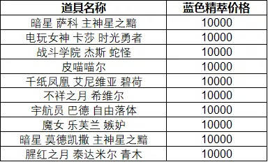 6合和彩今天资料-全面探讨落实与释义全方位