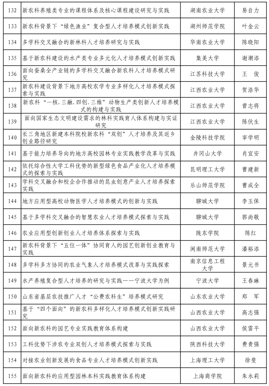 新澳门开奖结果2025开奖记录查询表-全面探讨落实与释义全方位