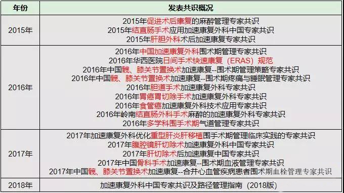 澳门一码中精准一码免费中特论坛-精选解析与落实的详细结果