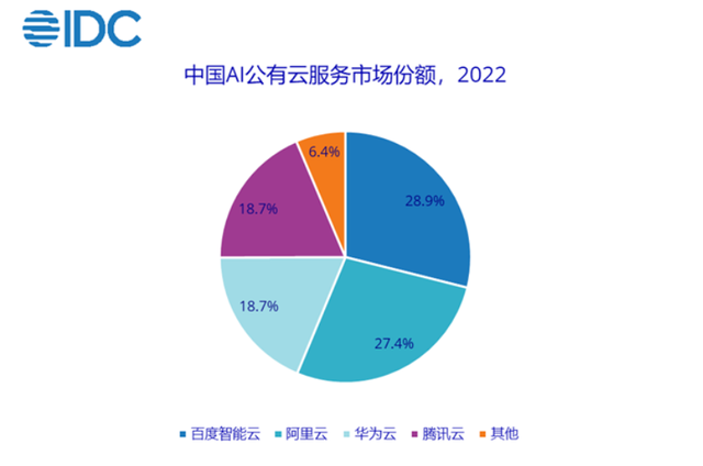 2025澳门特马今晚开奖图表大全查询结果-AI搜索详细释义解释落实