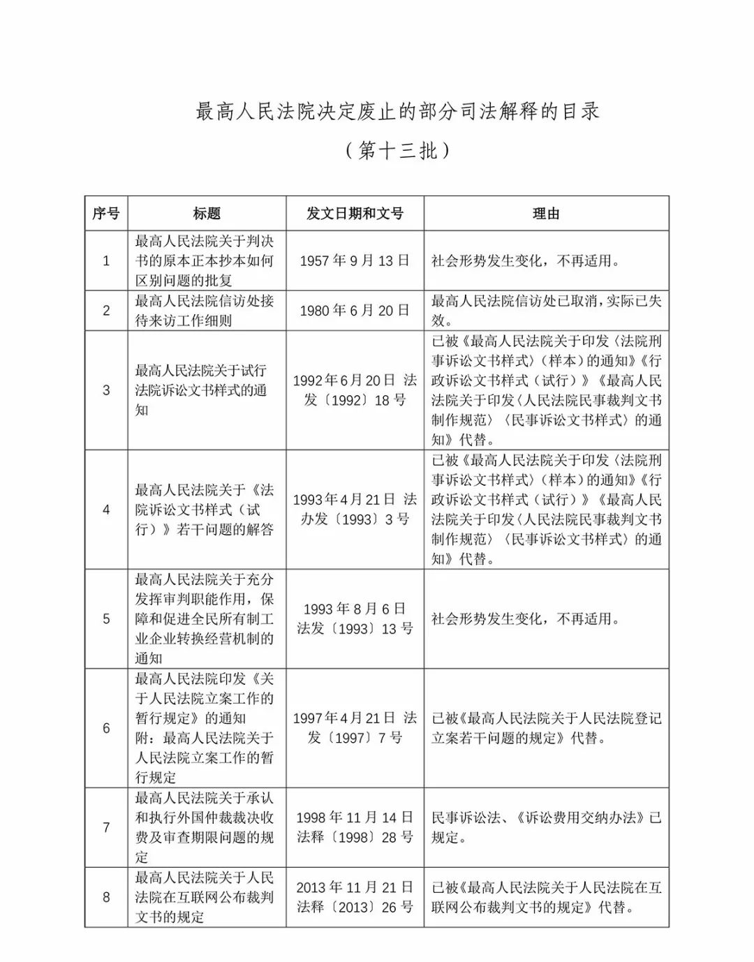 黄大仙三肖必种特-AI搜索详细释义解释落实