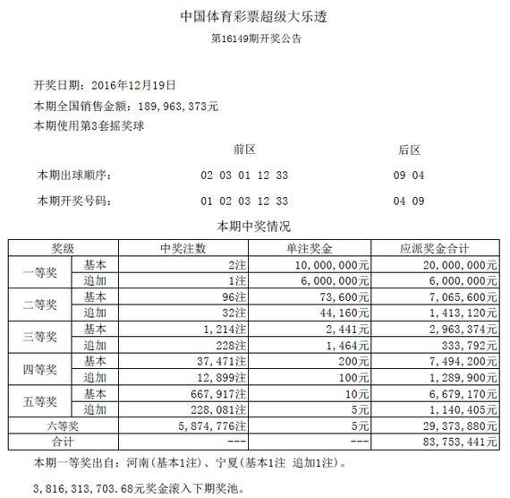 澳门六开彩开奖记录查询-AI搜索详细释义解释落实