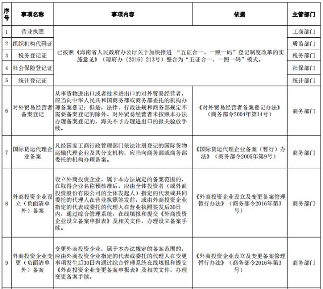 澳彩管家婆一码横扫黑庄-精选解析与落实的详细结果