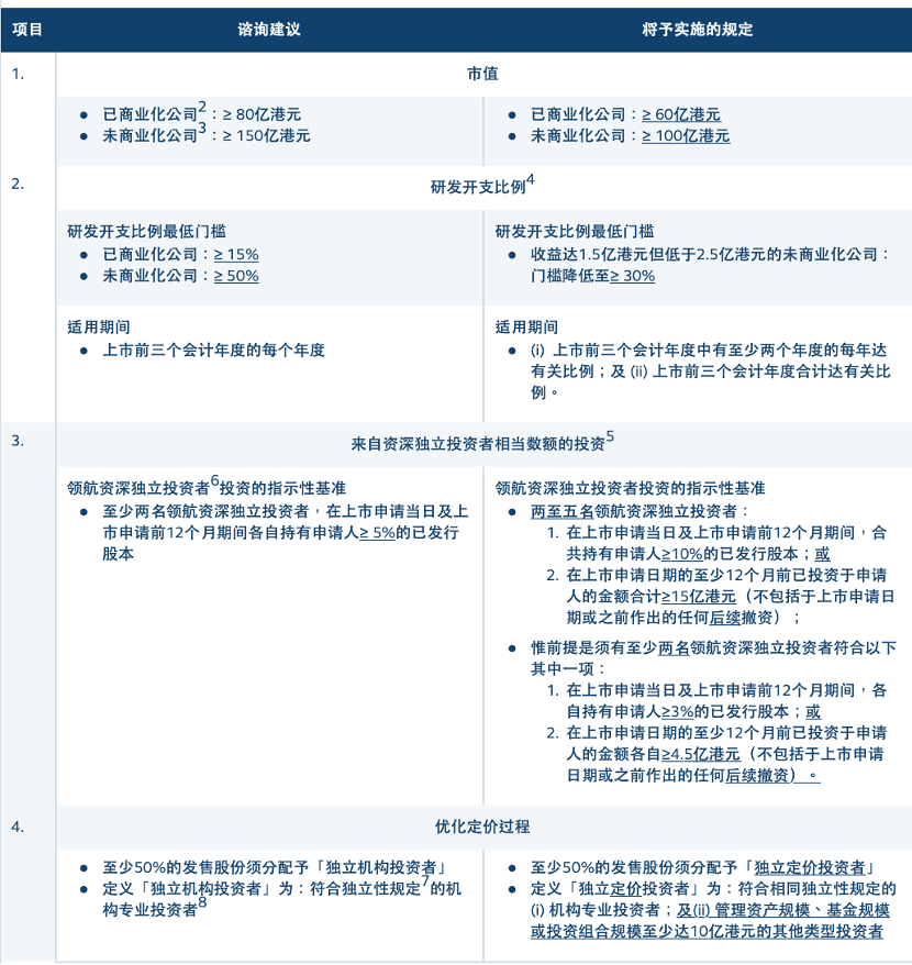 2025香港今晚开特马-精选解析与落实的详细结果