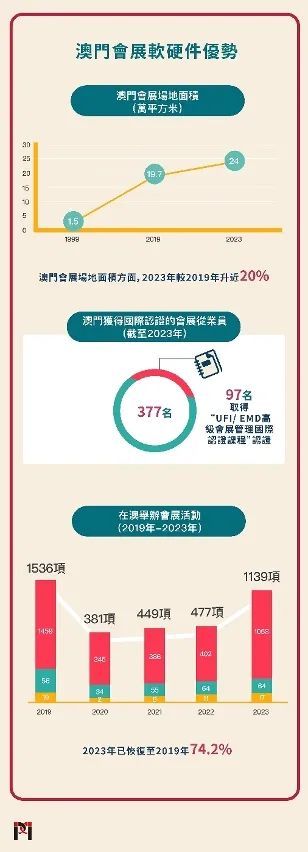 新澳门2025管家婆资料-全面探讨落实与释义全方位