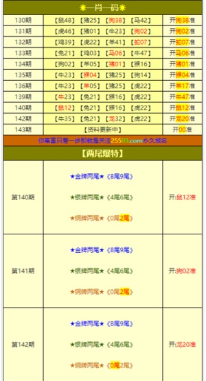 新澳门六开资料大全-精选解析与落实的详细结果