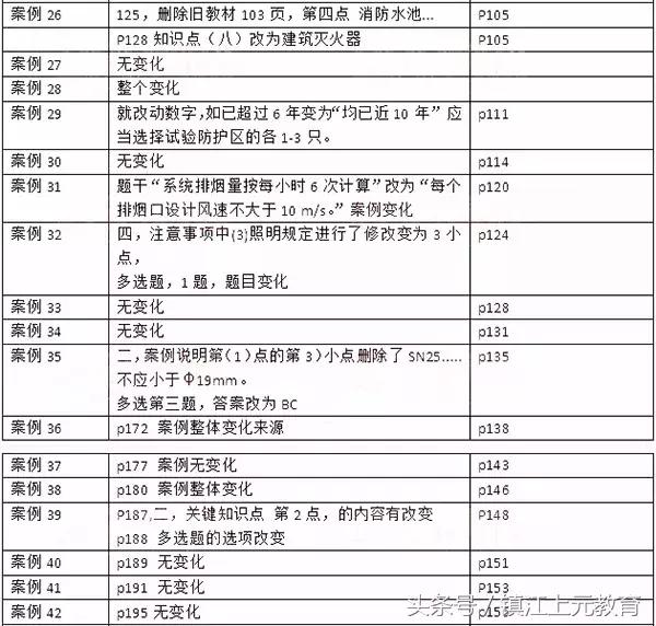 另版彩霸王综合资料最老版-精选解析与落实的详细结果