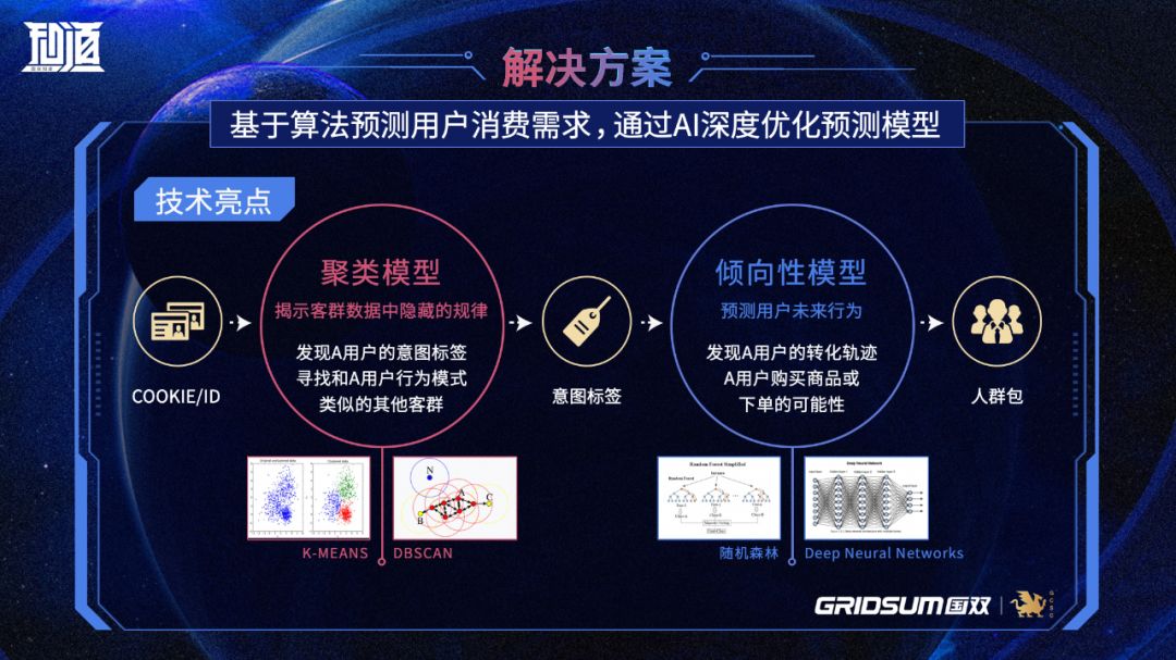 三肖三码期期准免费准-精准预测及AI搜索落实解释