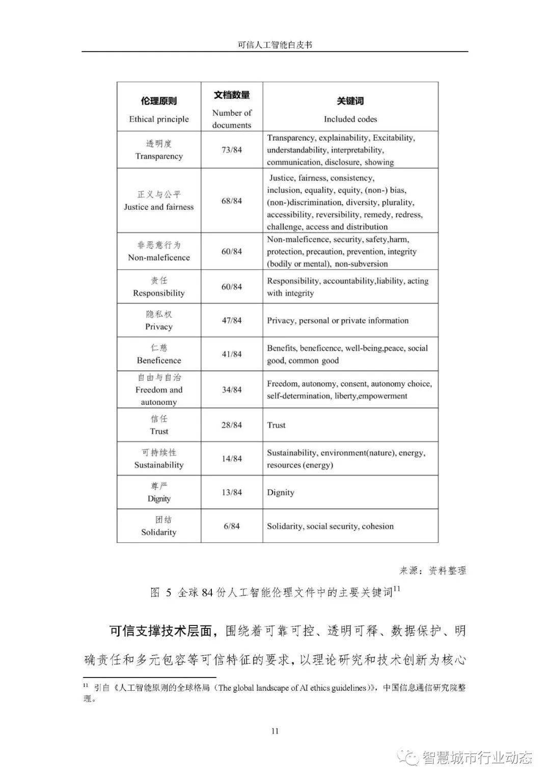 2025澳门资料大全免费-AI搜索详细释义解释落实