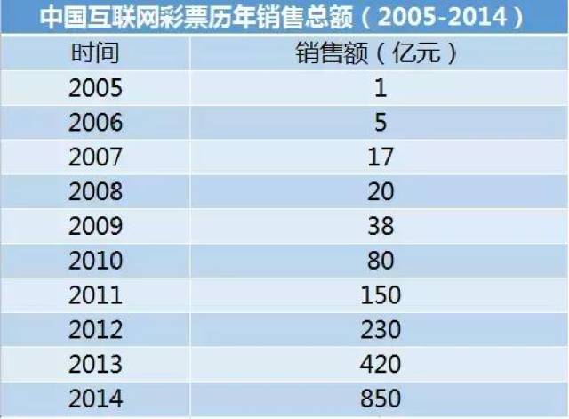 2025年全年澳门天天彩玩法-精准预测及AI搜索落实解释