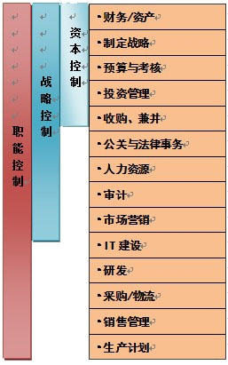 最精准一码100%澳门-AI搜索详细释义解释落实