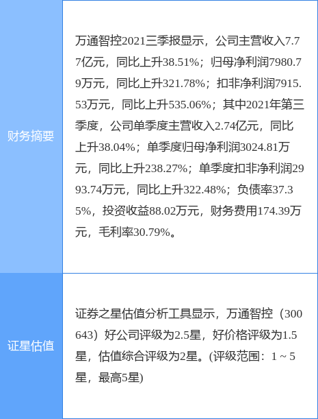 494949澳门本期推荐什么码-精选解析与落实的详细结果