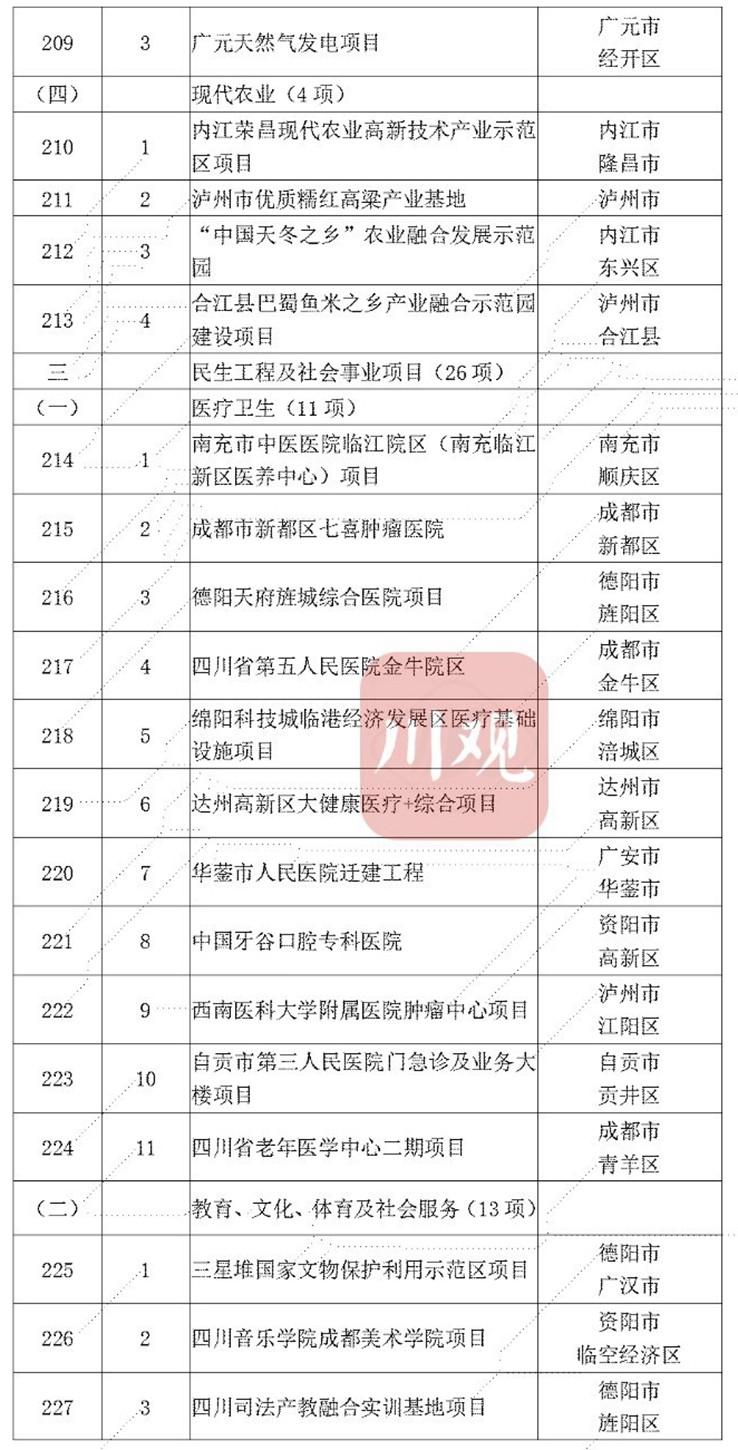 二四六天天彩资料大全网-精选解析与落实的详细结果