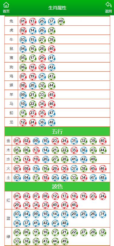 澳门今晚开什么特马结果-全面探讨落实与释义全方位