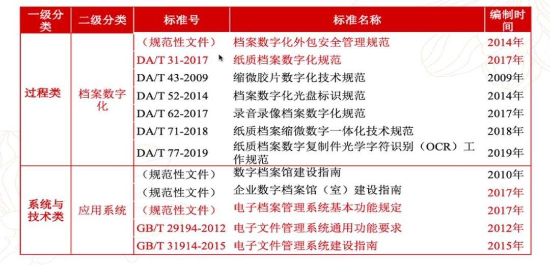 新澳门2025开奖记录资料查询-全面探讨落实与释义全方位