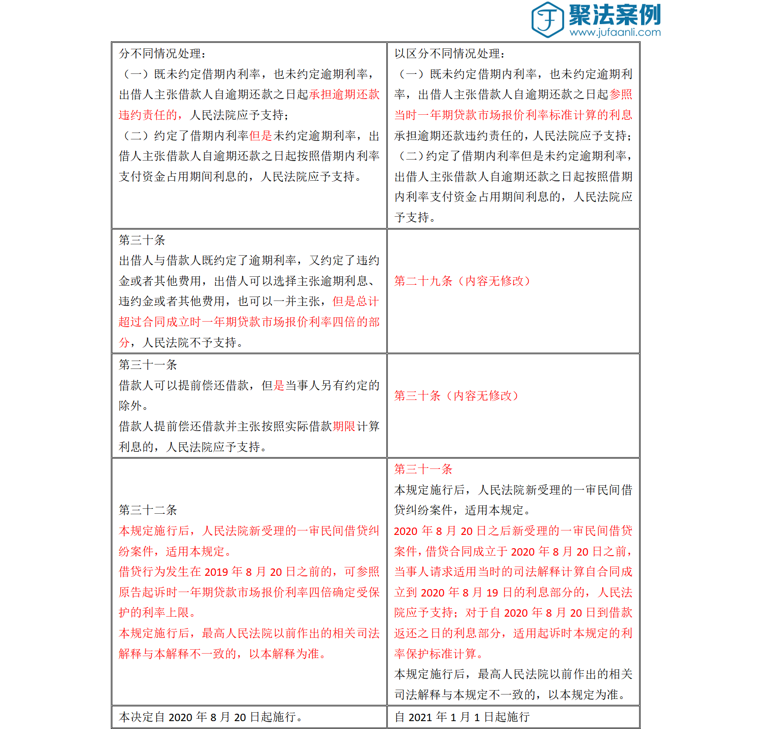 澳门四肖4码精准资料-AI搜索详细释义解释落实